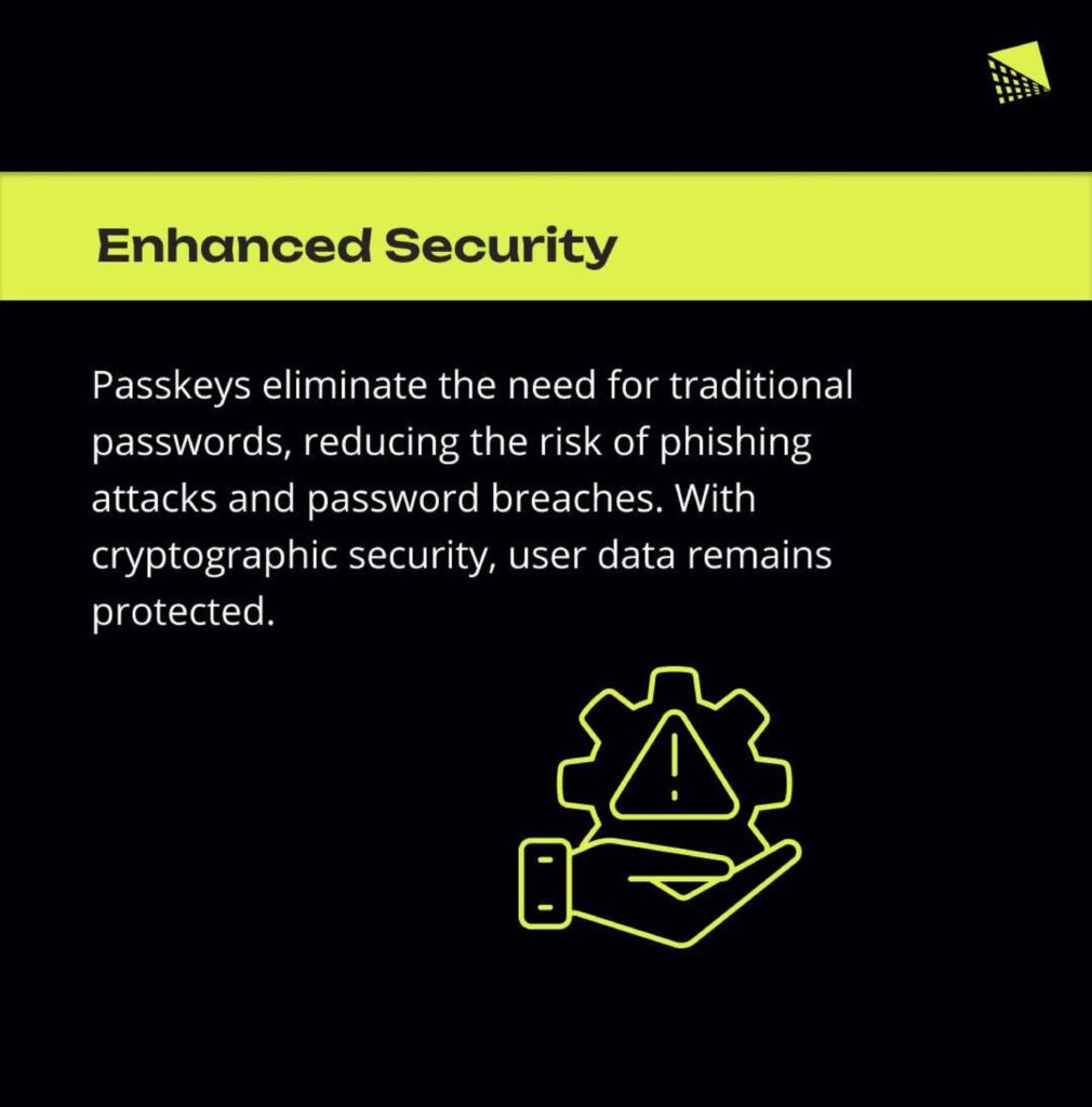 Enhanced security Infographic