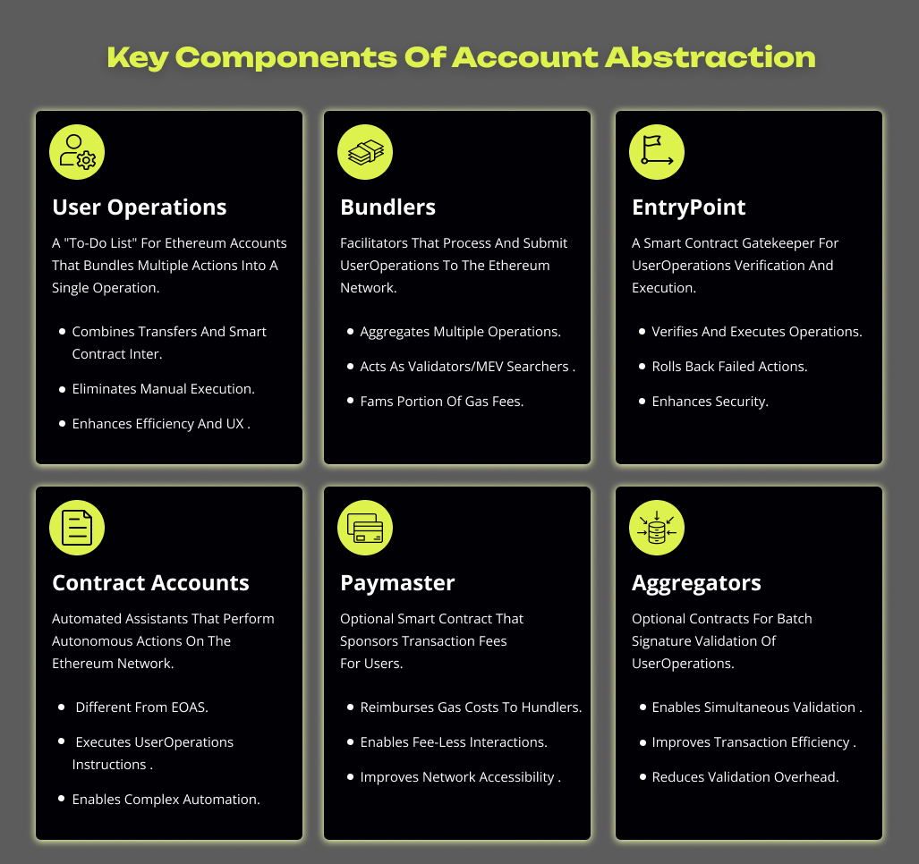 key-components